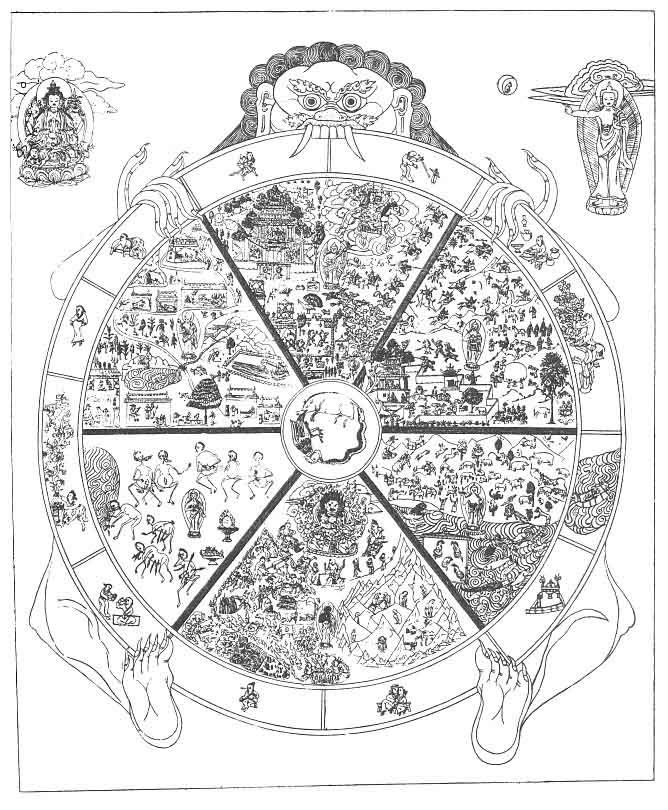 THE WHEEL OF LIFE<br> (From <i>The Buddhism of Tibet, or, Lamaism</i>; L. Austine Waddell, 1899), p. 108